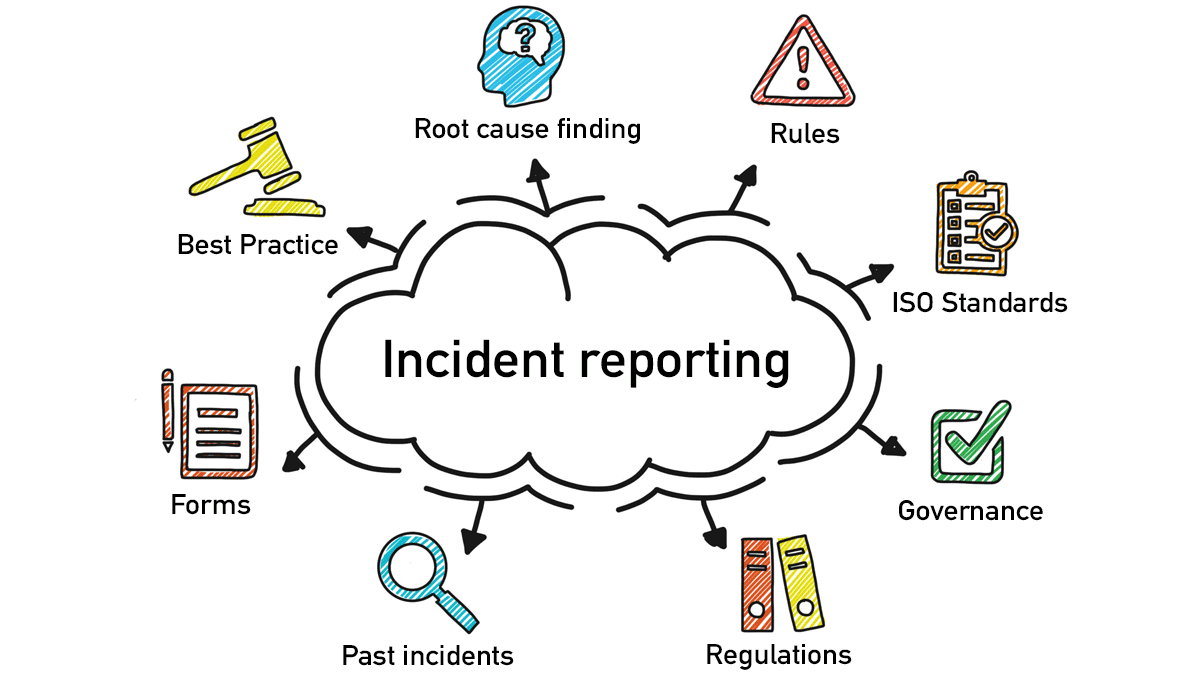 reporting the incident