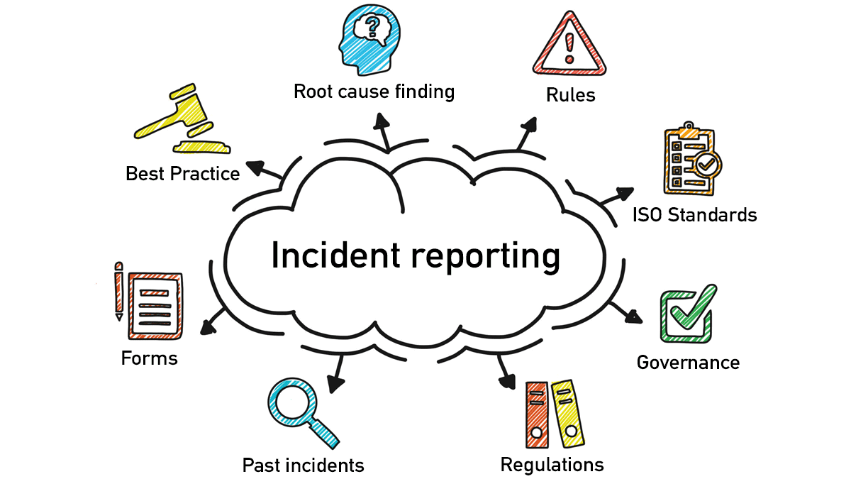 What Is Security Incident Report