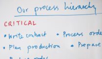 Process Hierarchy