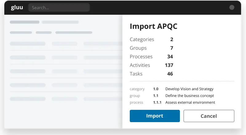 APQC-importgrafik