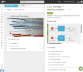 manage-it-and-security-processes-with-gluu