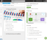 administrer-salg-kontostyring-processer-med-gluu