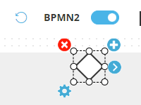 map-mit-bpmn-in-gluu