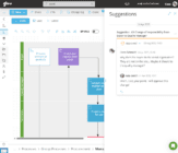 process-improvement-features-in-gluu