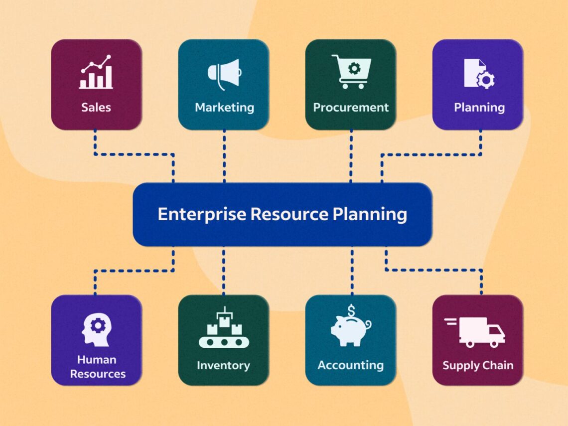 enterprise-resource-planning-system