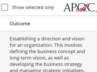 Funktion - APQC