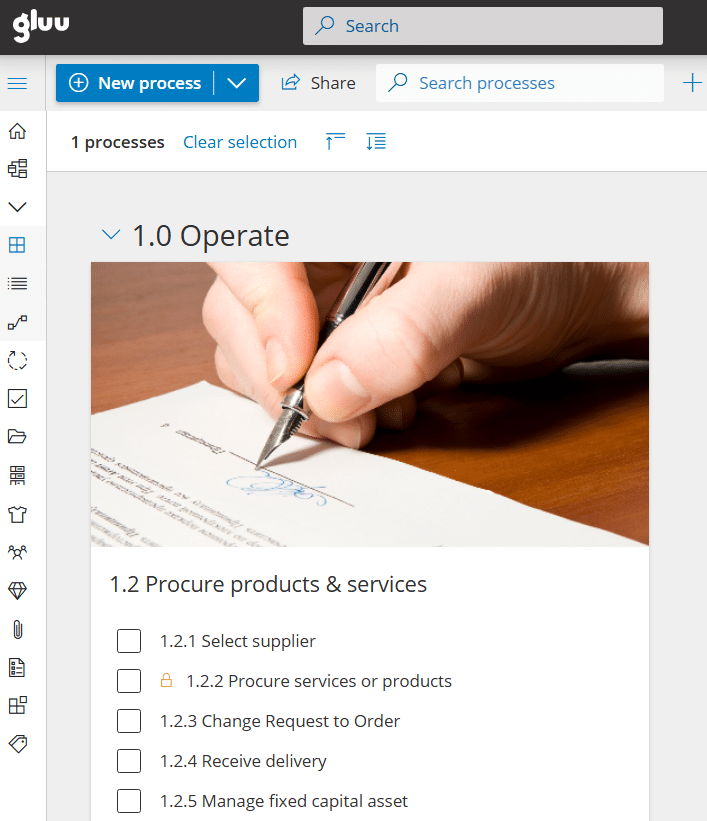 usiness process architecture process hierarchy in Gluu showing L1–L4 levels from value chain to activities and work instructions, using a supplier selection example.