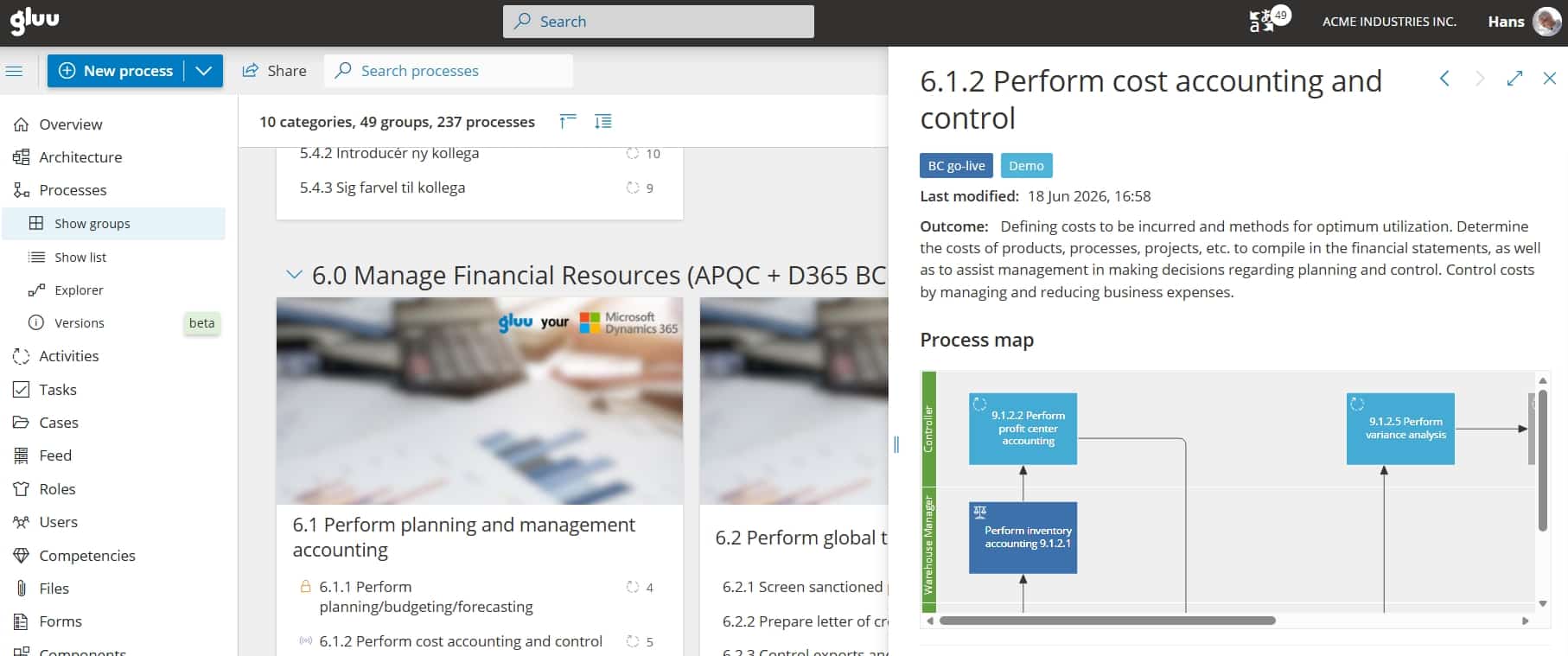 The Microsoft Dynamics 365 process library imported into Gluu alongside APQC framework categories
