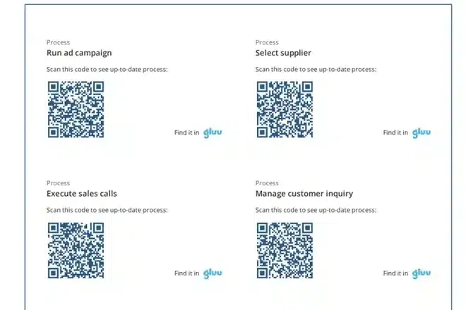 Sheet of printable Gluu QR code labels, each naming the process it opens when scanned