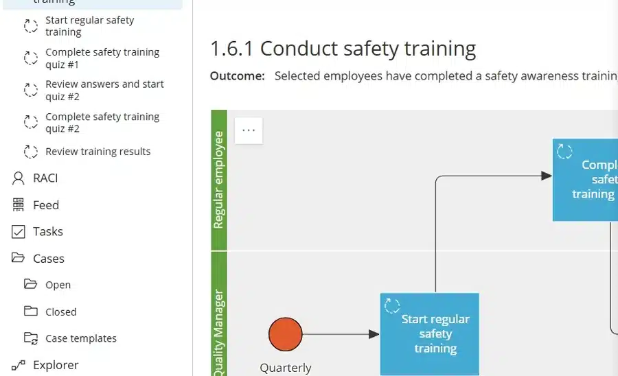 Gluu process for conducting safety training, with quiz and review activities and a quarterly trigger in the Quality Manager lane