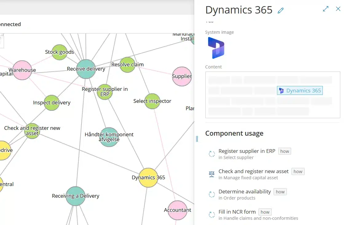 Gluu Explorer detail panel showing every activity that uses the Dynamics 365 system component