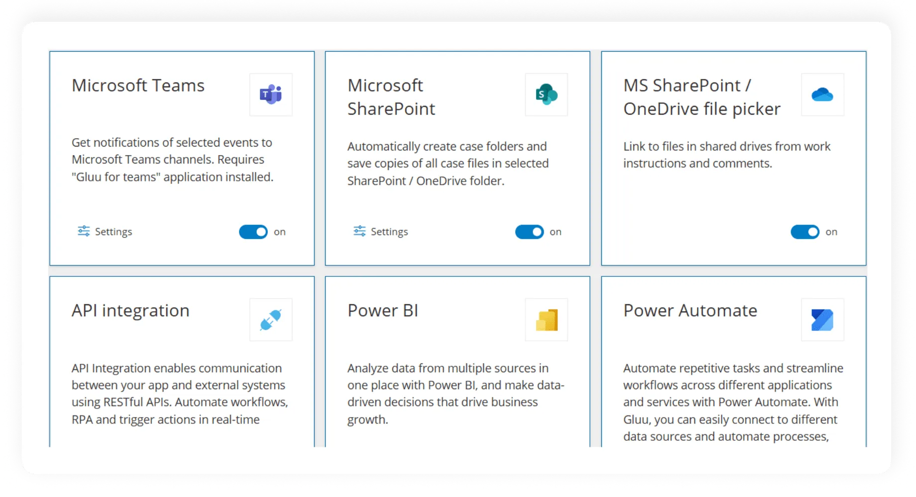 Das Gluu-Integrationsoptionen-Panel zeigt sechs verfügbare Systemverbindungen an: Microsoft Teams (für Benachrichtigungen an Kanäle), Microsoft SharePoint (für die automatische Erstellung von Fallordnern), MS SharePoint/OneDrive file picker (für die Verknüpfung mit freigegebenen Dateien), API-Integration (für die Kommunikation mit externen Systemen), Power BI (für die Datenanalyse) und Power Automate (für die Automatisierung von Aufgaben)